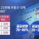 서화이앤씨