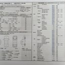 9나인모터스