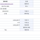 엔도테크놀러지 이미지