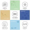 160004 | 휴대폰, 태블릿 거치대 - 힐링쉴드 A3 크래들 사용 후기