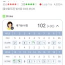 파로가 스크린 골프 이미지