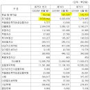 태영컴퍼니