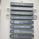 도곡정보문화도서관 | 도곡정보문화도서관에서 쉬운 영어책빌리기, 이렇게 가성비 챙긴 엄마 또 있나요?😆📚