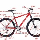 경남자동차중기정비 이미지