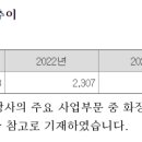 컴플리톤 이미지