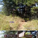 갈골농장 이미지