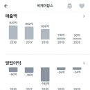 비케이인력 이미지