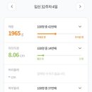 미드림성형외과의원 이미지