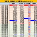 (주)한빛소프트 이미지