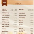 포터스하우스 이미지