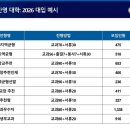 서울특별시교육청교육연구정보원 이미지