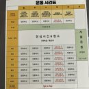 펀치복싱GYM | 부산 사하구 하단 펀치복싱 GYM 진행형 운동후기