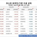 서연텔레콤
