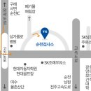 한국교통안전공단목포자동차검사소 이미지