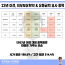 에이치디유통 이미지