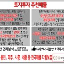 [ 토지매매 ] 수도권 돈되는 황금 토지 추천매물 소액투자 가능 이미지