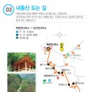 농어촌버스정류장 옆 이미지