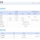 아이스하우스 아이스링크
