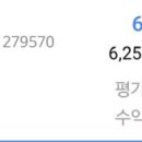 주식회사 엠메디칼 이미지