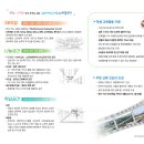 부산소프트웨어마이스터고등학교 이미지
