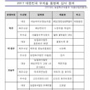 농업회사법인 대농(주) 이미지