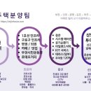 투썸플레이스 부천역로데오점 이미지