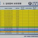 (주)진양화성 - 5962 | (주)진양화성