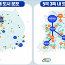 순천향대학교 글로벌경영대학원 이미지