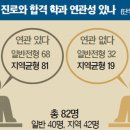 미사대한논리속독학원
