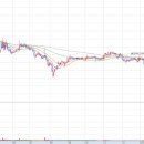 삼성메디슨주식회사 이미지
