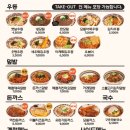역전야채 - 원주시 역전시장길 16 | 역전야채