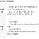 금천구청 세미나실 이미지