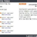 굿모닝성공2공인중개사사무소 매일경제