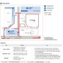 거미X홍대광 콘서트 이미지