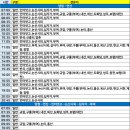 부여(홍산)-04 이미지