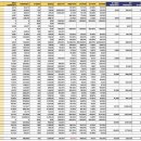 HK 메디컬 이미지