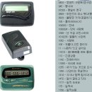 폰시티