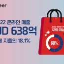 강남시장(개방) 이미지
