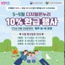 기분좋은온누리약국 | 온누리상품권 환급, 사용처 꿀팁(실제 후기)
