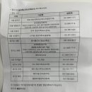 하나영상의학과의원 이미지