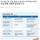 수도권 5억 이하 빌라 소유주도 무주택자 청약 가능[새해 이렇게 달라집니다] 이미지