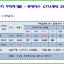 신흥2 이미지