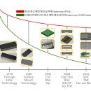 4차원출판사 이미지
