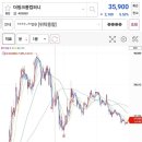 종배컴퍼니