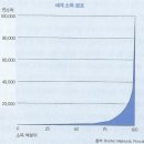 누리태권도 이미지