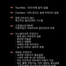 세계얼라이먼트 이미지