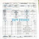 무지개종합상가 이미지