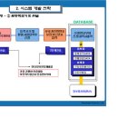 (주)테크쓰리 이미지