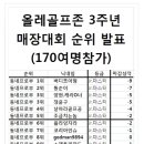 올레 골프존 이미지