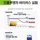 큐사랑용두점